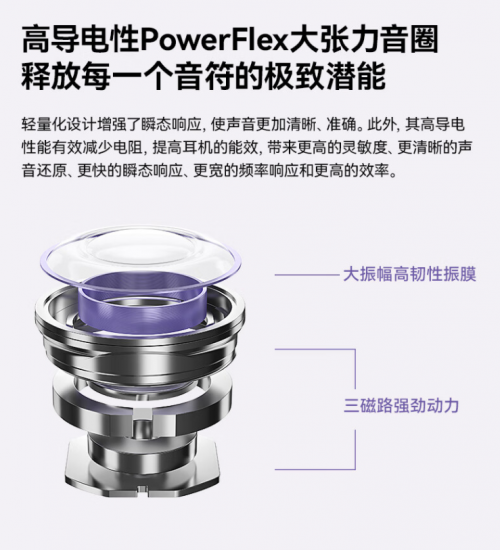 业以旗舰配置与音质领跑开放式耳机赛道！米乐m6南卡Ultra系列再度颠覆行(图3)