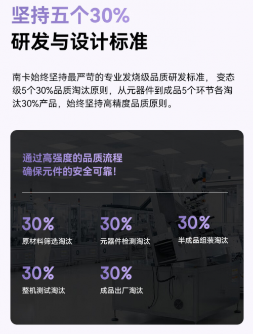 业以旗舰配置与音质领跑开放式耳机赛道！米乐m6南卡Ultra系列再度颠覆行(图9)