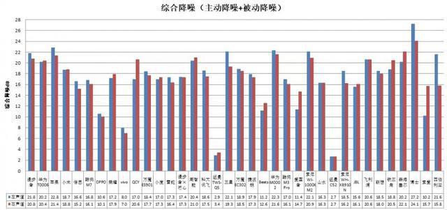 长时间开最大音量易伤听力米乐m636款无线款耳机(图3)